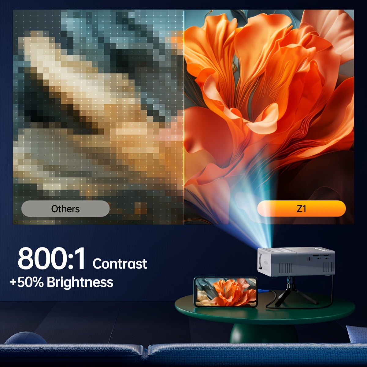 Mini Projecteur Ultra-Brillant 3000 Lumens – Portable, HDTV & USB, Idéal pour Cinéma à Domicile & Extérieur !