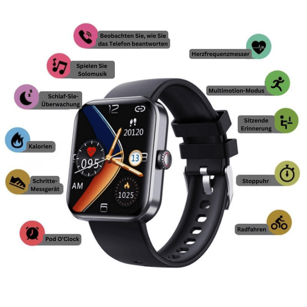 GLUCOWATCH – Montre de mesure de glycémie pour un suivi de santé sans douleur
