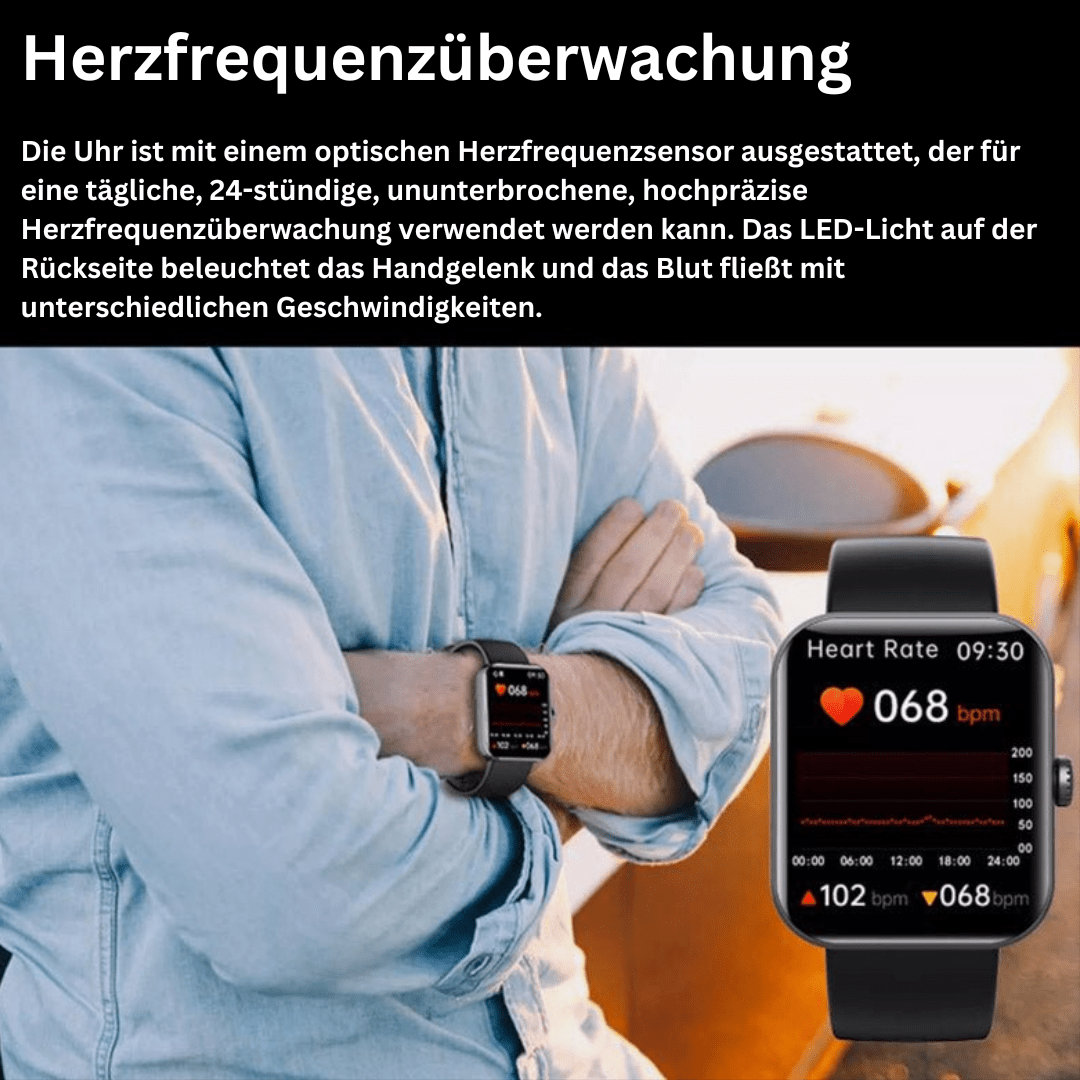 GLUCOWATCH – Montre de mesure de glycémie pour un suivi de santé sans douleur