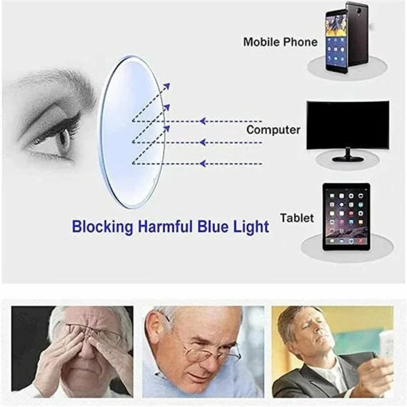 Lunettes Réglables pour Vision de Près & de Loin - VisiFlex