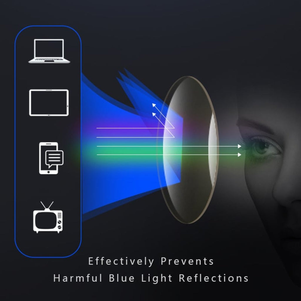Lunettes de Lecture Multifocales - ClearSight | Légères & Élégantes